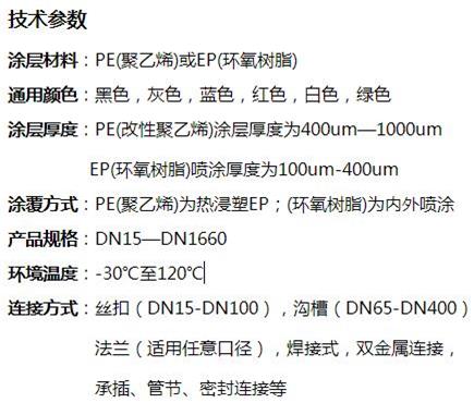 肇庆矿用涂塑钢管现货技术参数